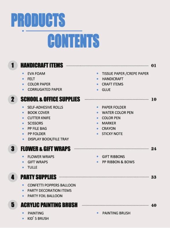 Kasus perusahaan terbaru tentang Kami memperbarui katalog baru 2022